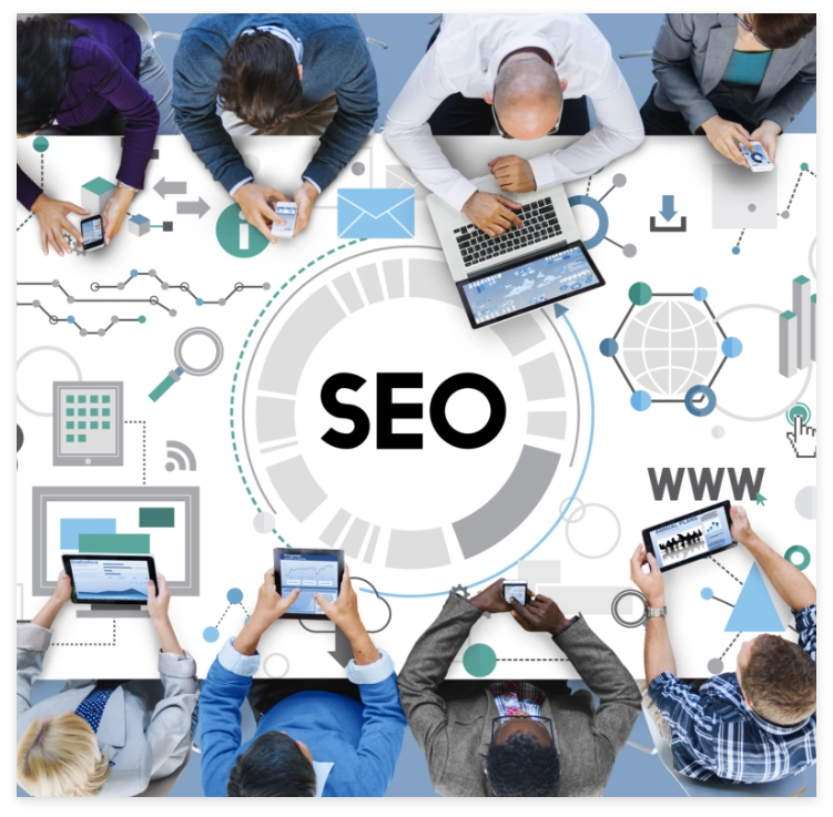 Seo-branding